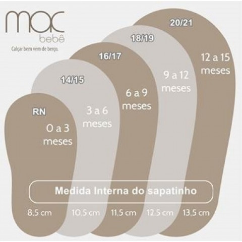 Botinha Luli Marinho - Mac Bebê